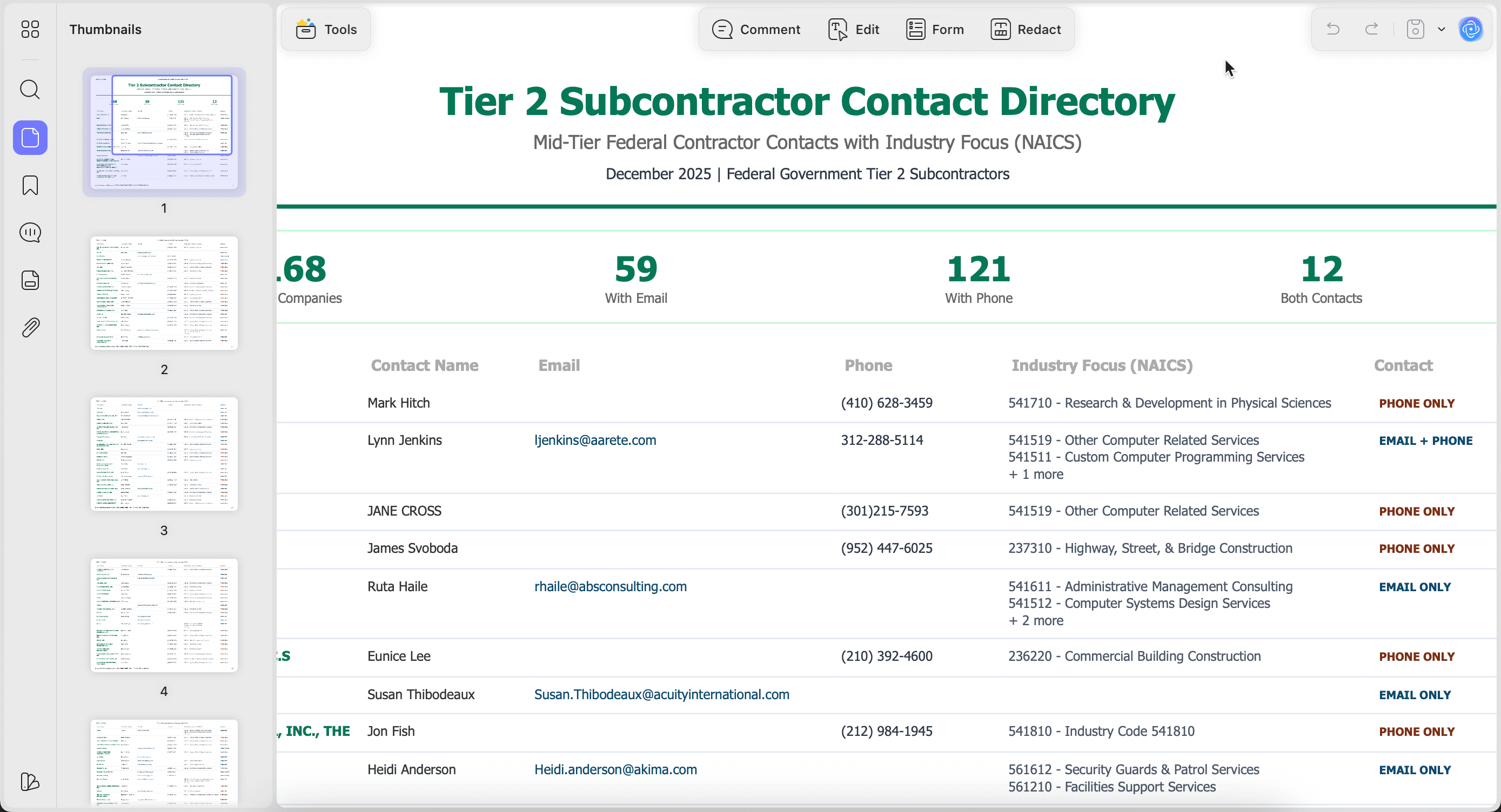 Tier-2 Supplier List
